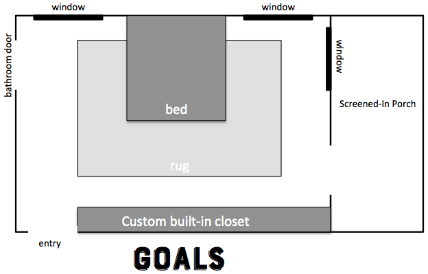 Bedroom layout, screened in porch